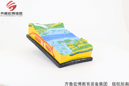 板塊構(gòu)造及地表形態(tài)模型