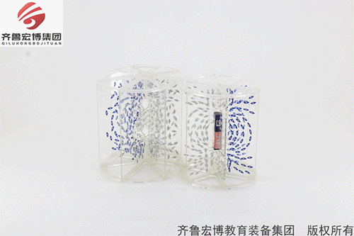 立體磁感線