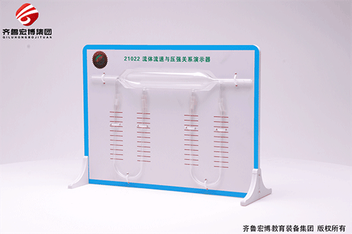 流體流速與壓強(qiáng)關(guān)系演示器